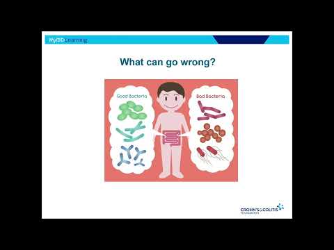The Microbiome and IBD