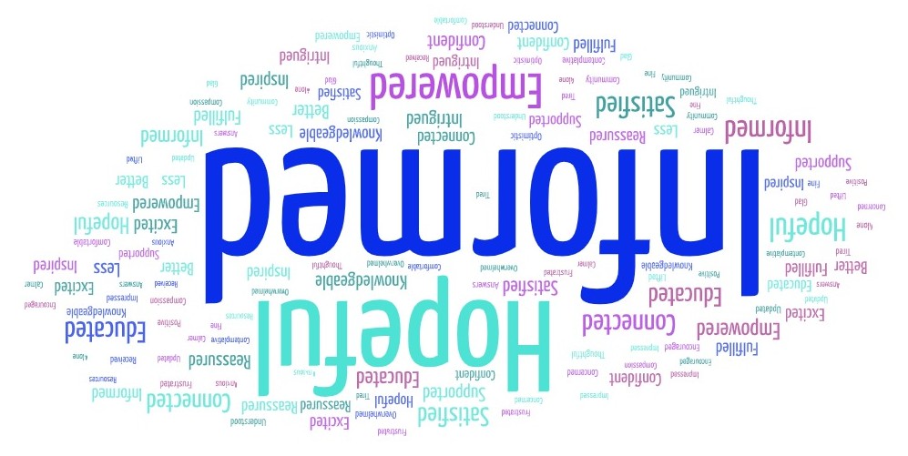 Sentiments shared by MyIBD learning participants after participating in a MyIBD learning program