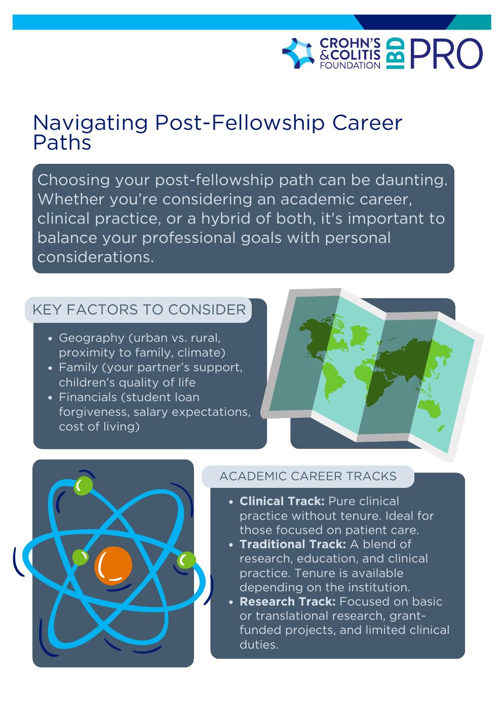 infographic - navigating post-fellowship career paths