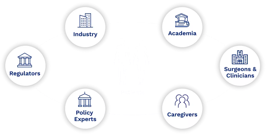  IBD Plexus Ecosystem