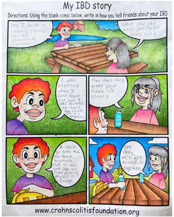 My IBD Story worksheet