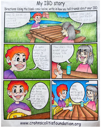My IBD Story worksheet
