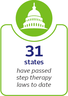 Impact graphic - step therapy laws