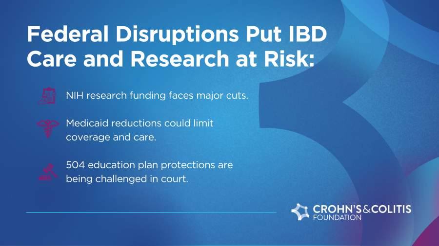 Federal Disruptions 