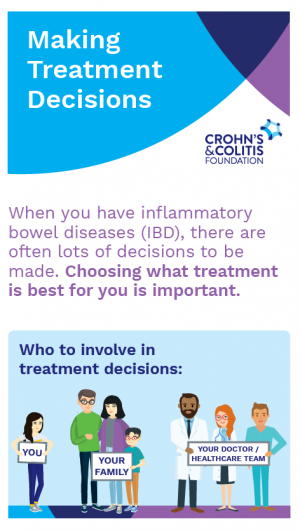 Making Treatment Decisions