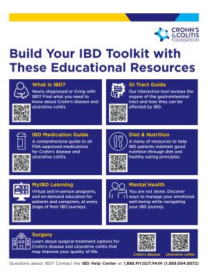 Adult Educational Resources