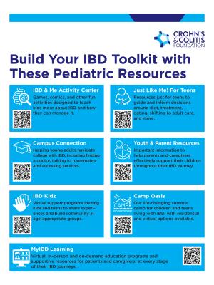 Pediatric Educational Resources