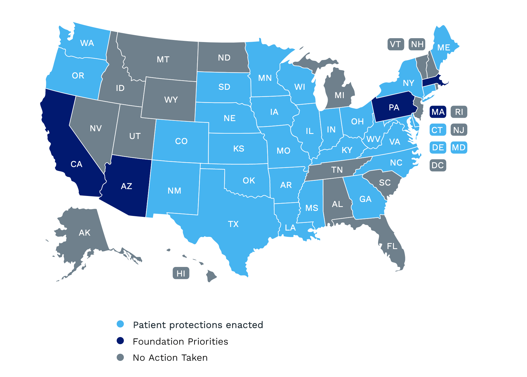 map of united states shaded to show which states have patient protection enacted, foundation priorities or no action taken